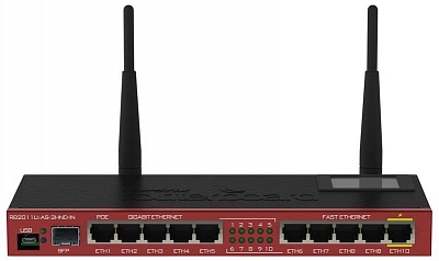 MIKROTIK RB2011UIAS-2HND-IN