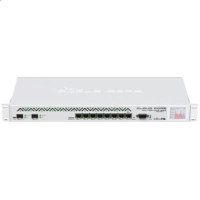 MIKROTIK CCR1036-8G-2S+EM